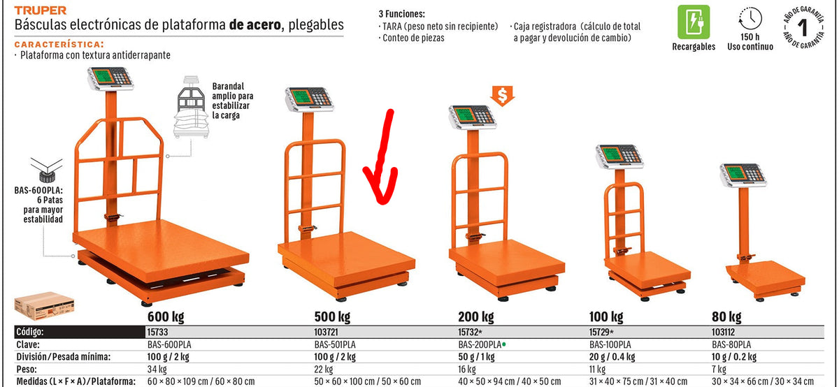 BALANZA PLEGABLE DE PLATAFORMA 500KG BAS-501PLA TRUPER