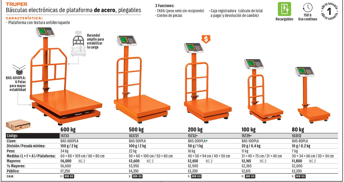 BALANZA PLEGABLE DE PLATAFORMA 80KG BAS-80PLA