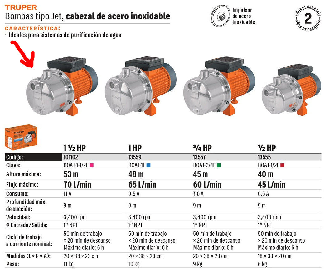 BOMBA PARA AGUA 1-1/2HP TRUPER TIPO JET ACERO INOXIDABLE