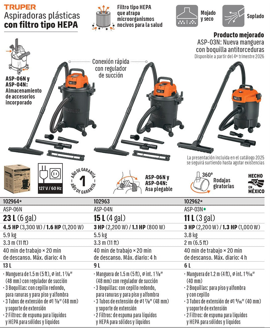 ASPIRADORA TRUPER 6-GLN 4.5HP FILTRO HEPA ASP-06N