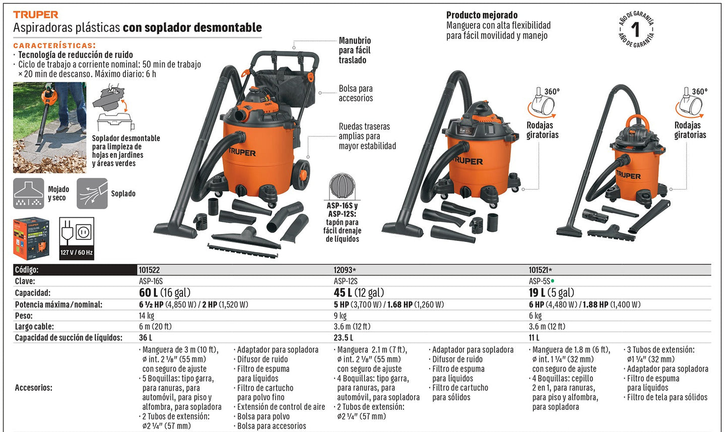 ASPIRADORA TRUPER 5-GLN 6HP ASP-5S