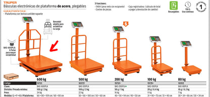 BALANZA PLEGABLE DE PLATAFORMA 600KG BAS-600PLA