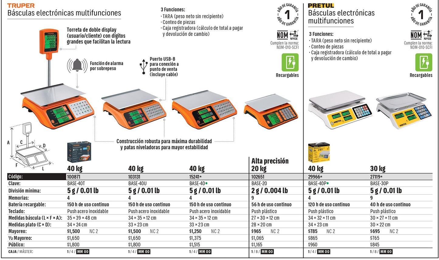 BALANZA ELECTRONICA MULTIFUNCION 30KG PRETUL