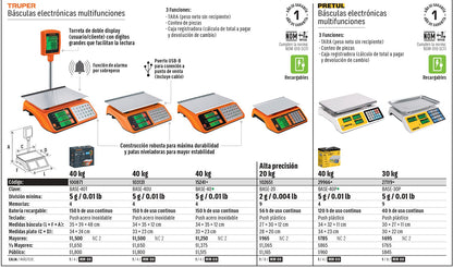 BALANZA ELECTRONICA MULTIFUNCION 30KG PRETUL