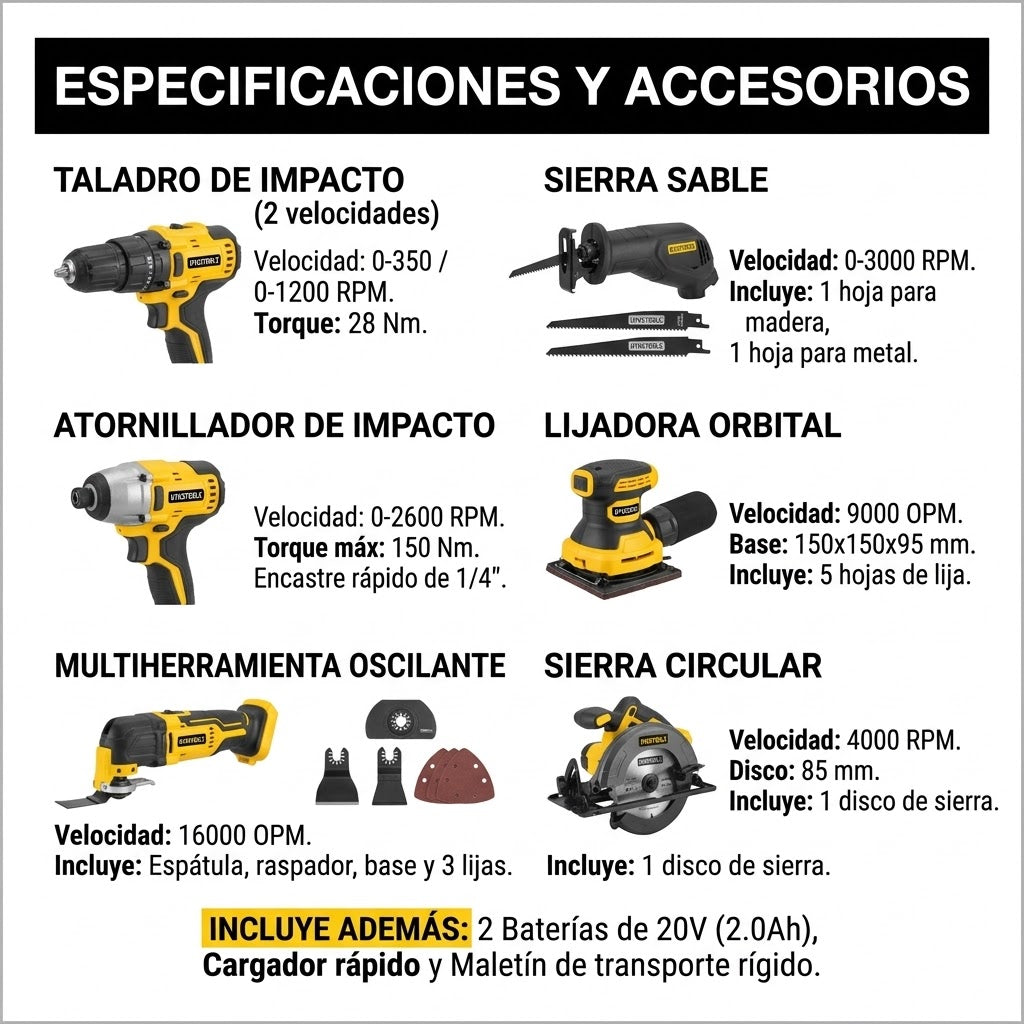 #62 TALADRO Y MULTIHERRAMIENTA INALAMBRICA 6 EN 1 DE 20V