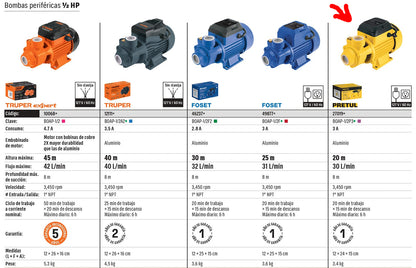 BOMBA PARA AGUA 1/2-HP PRETUL PERIFERICA BOAP-1/2P3