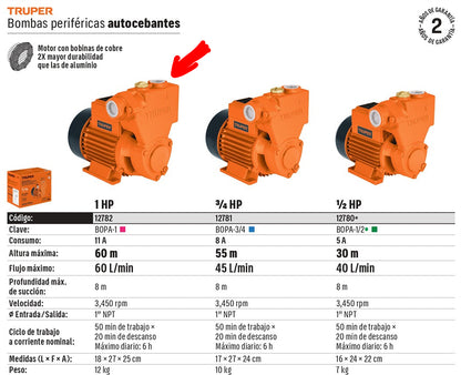 BOMBA PARA AGUA 1-HP TRUPER AUTOCEBANTE BOPA-1
