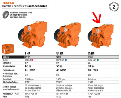 BOMBA PARA AGUA 1-2-HP TRUPER AUTOCEBANTE BOPA-1-2