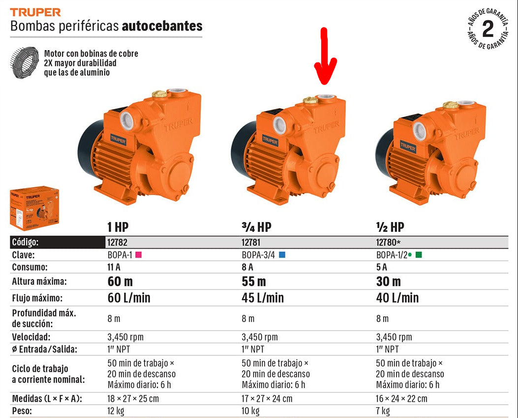 BOMBA PARA AGUA 3-4-HP TRUPER AUTOCEBANTE BOPA-3-4