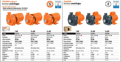 BOMBA PARA AGUA 1/2-HP 115V/230V TRUPER EXPERT CENTRIFUGA TIPO AMERICANO BOAC-1/2AX