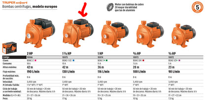BOMBA PARA AGUA 1-1/2-HP TRUPER EXPERT CENTRIFUGA BOAC-1-1/2