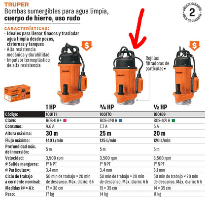BOMBA PARA AGUA 3/4-HP TRUPER SUMERGIBLE