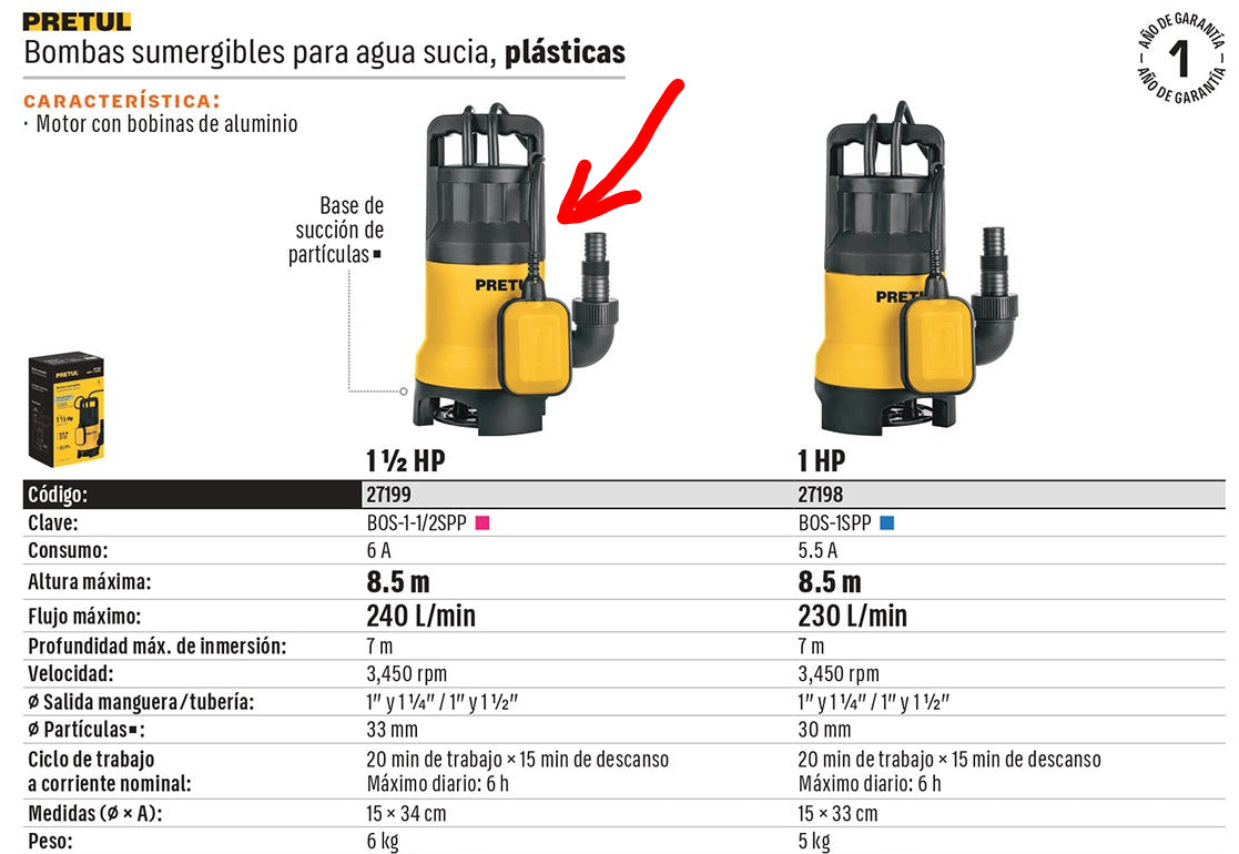 BOMBA PARA AGUA SUCIA 1-1/2-HP SUMERGIBLE PRETUL