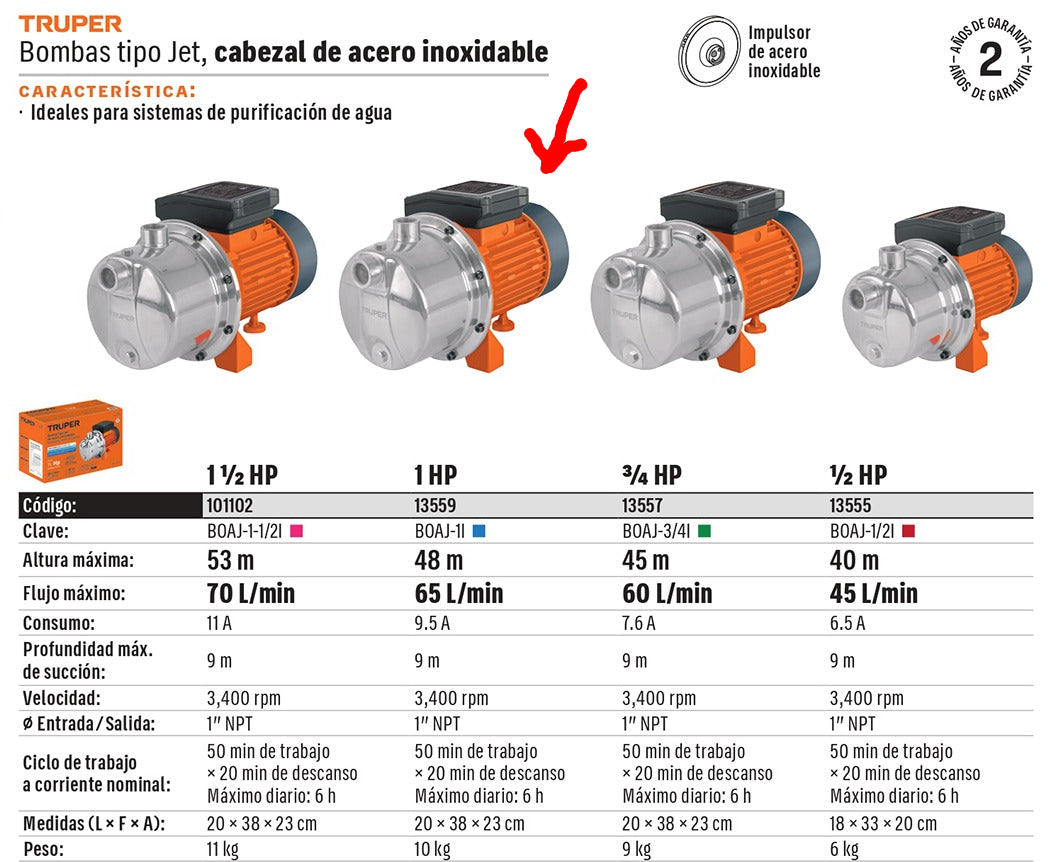 BOMBA PARA AGUA 1-HP TRUPER TIPO JET ACERO INOXIDABLE