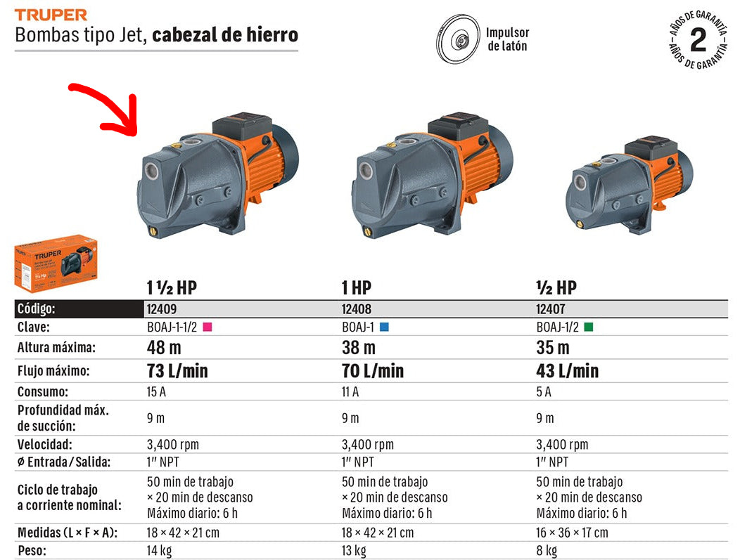 BOMBA PARA AGUA 1-1/2HP TRUPER TIPO JET