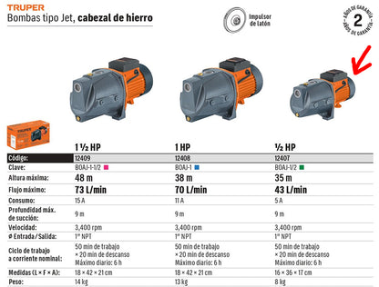 BOMBA PARA AGUA 1/2-HP TRUPER TIPO JET