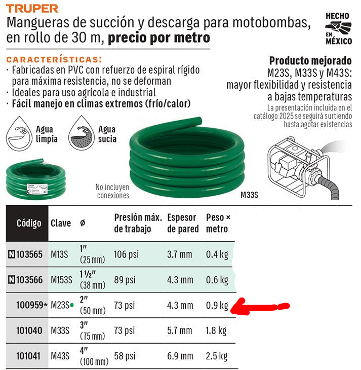 MANGUERA VERDE PARA SUCCION MOTOBOMBA 2" M23S TRUPER POR METRO