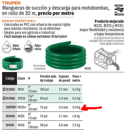 MANGUERA VERDE PARA SUCCION MOTOBOMBA 2" M23S TRUPER POR METRO
