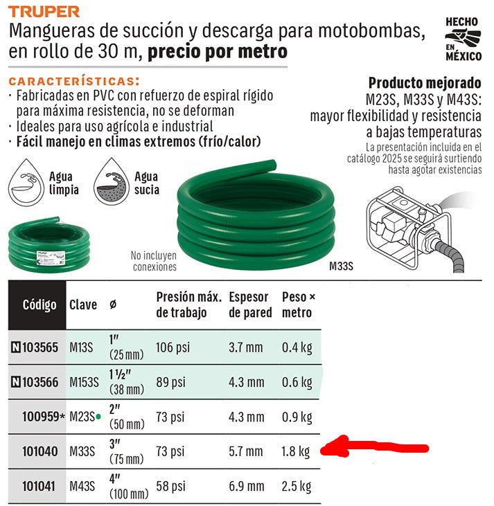 MANGUERA VERDE PARA SUCCION MOTOBOMBA 3" M33S TRUPER POR METRO