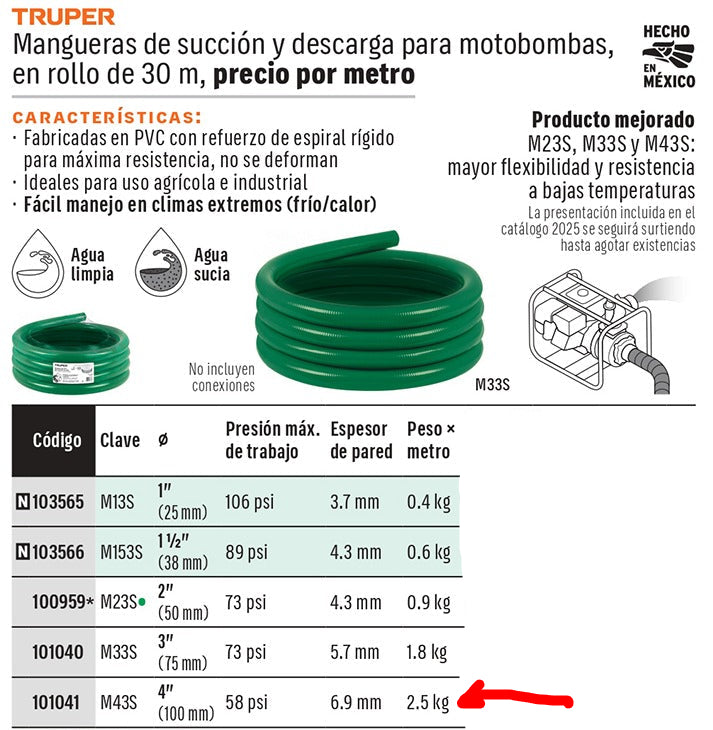 MANGUERA VERDE PARA SUCCION MOTOBOMBA 4" M43S TRUPER POR METRO