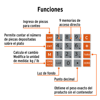 BALANZA ELECTRONICA MULTIFUNCION 20KG TRUPER