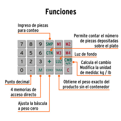 BALANZA ELECTRONICA MULTIFUNCION 40KG TRUPER
