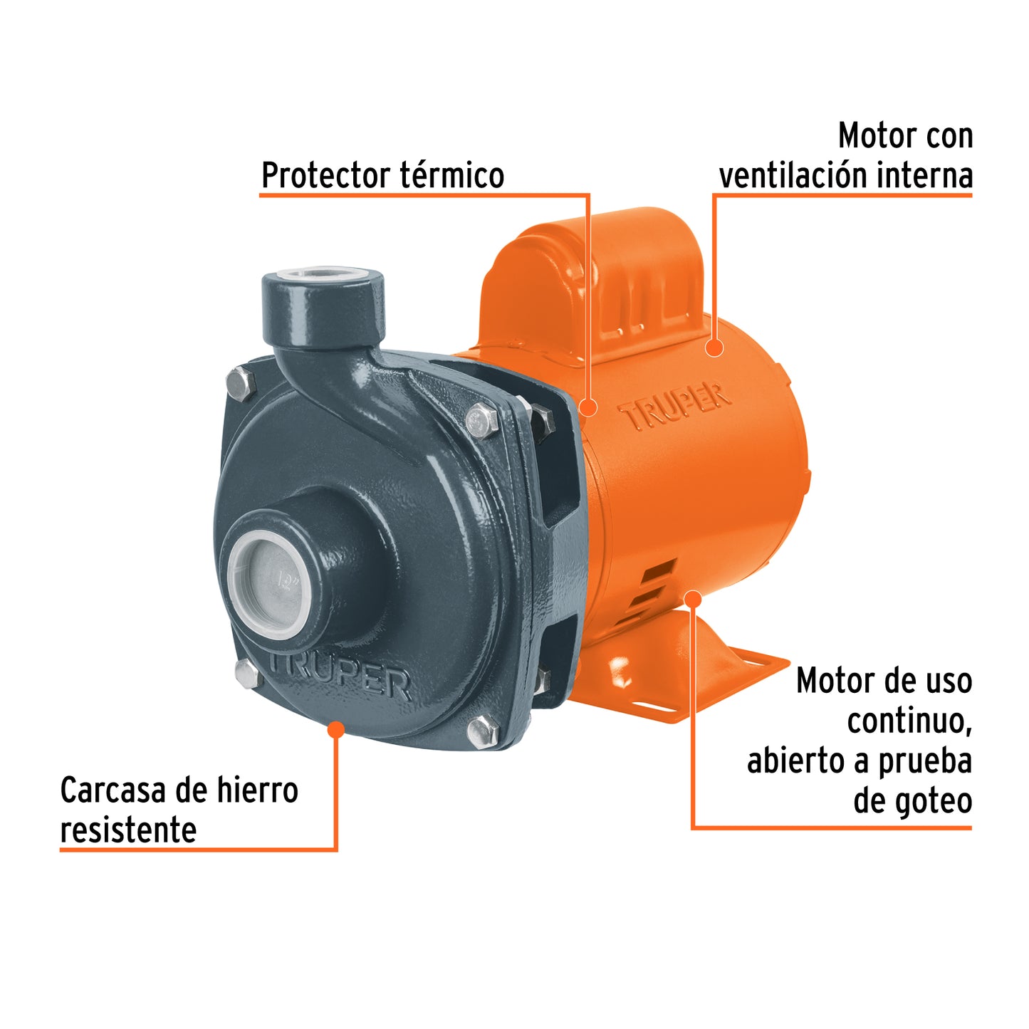 BOMBA PARA AGUA 1/2-HP TRUPER CENTRIFUGA BOAC-1/2A