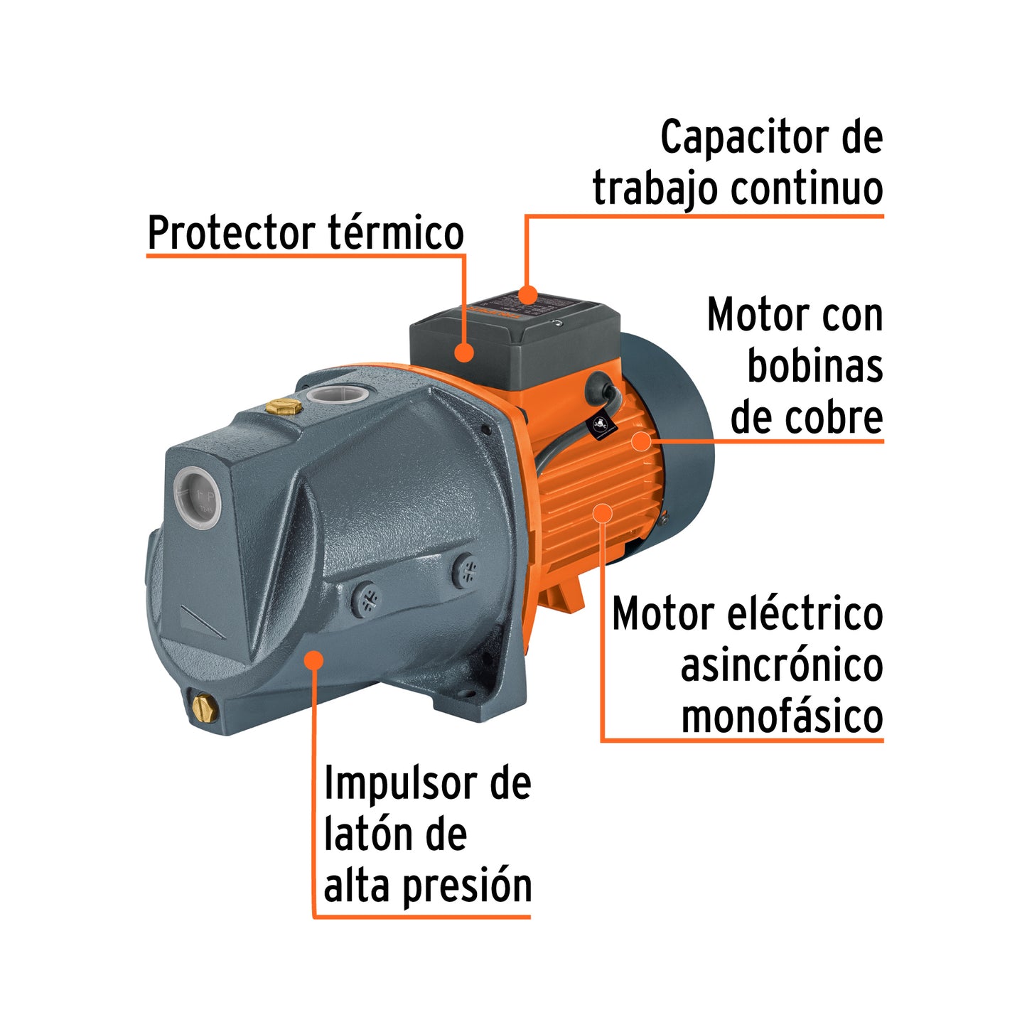 BOMBA PARA AGUA 1-1/2HP TRUPER TIPO JET