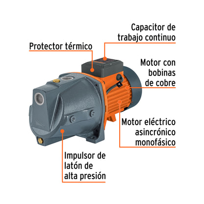 BOMBA PARA AGUA 1-1/2HP TRUPER TIPO JET
