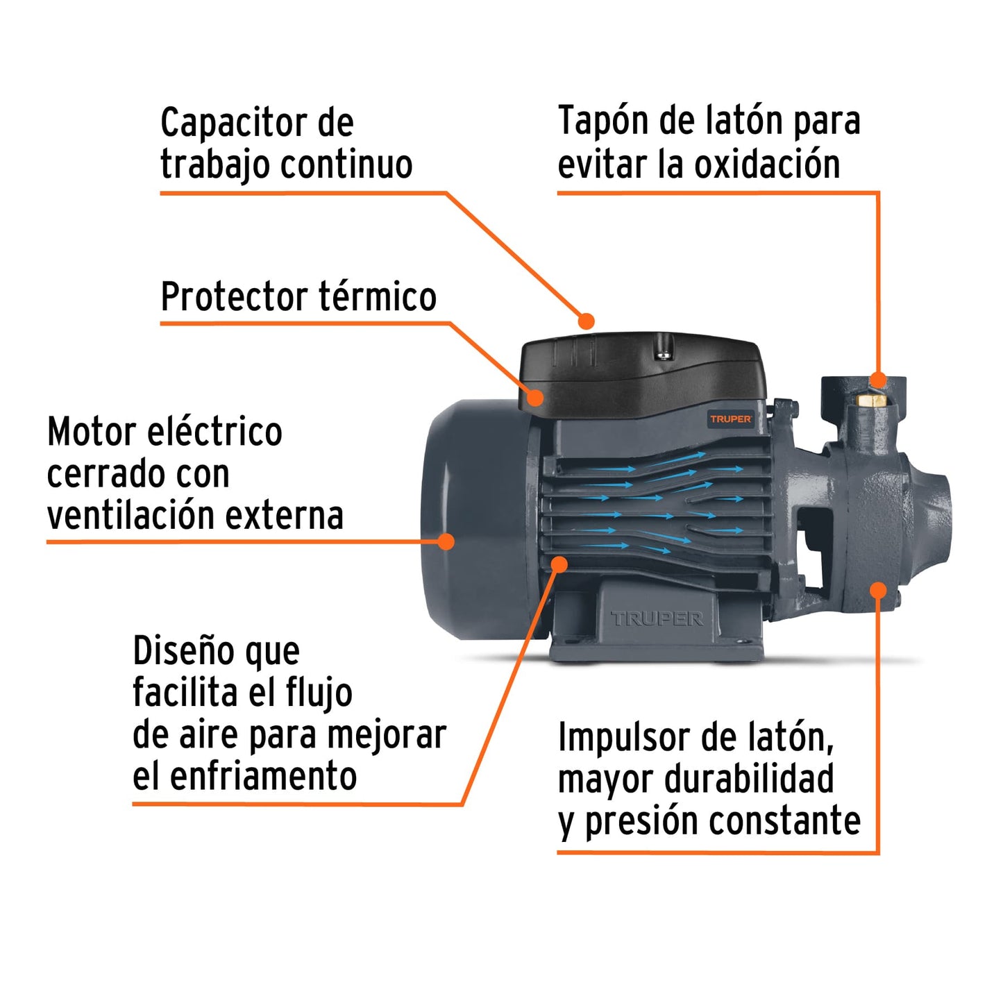 BOMBA PARA AGUA 1/2-HP TRUPER PERIFERICA BOAP-1/2A2