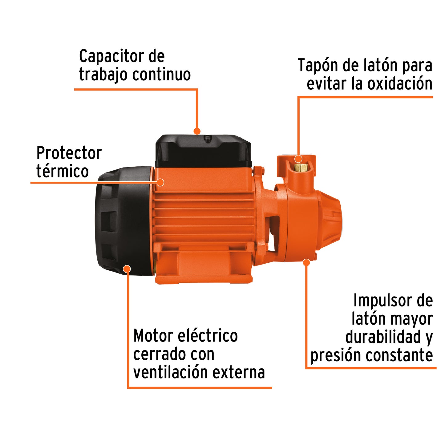 BOMBA PARA AGUA 1/2-HP TRUPER EXPERT PERIFERICA BOAP-1/2