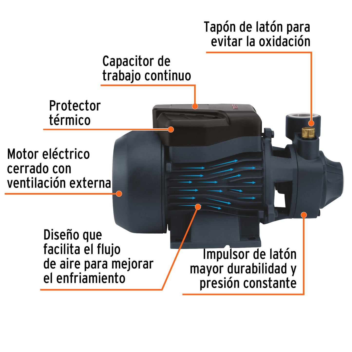 BOMBA PARA AGUA 3/4-HP TRUPER PERIFERICA BOAP-3/4A2