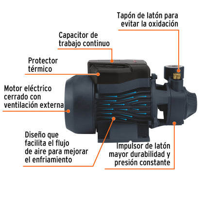 BOMBA PARA AGUA 3/4-HP TRUPER PERIFERICA BOAP-3/4A2