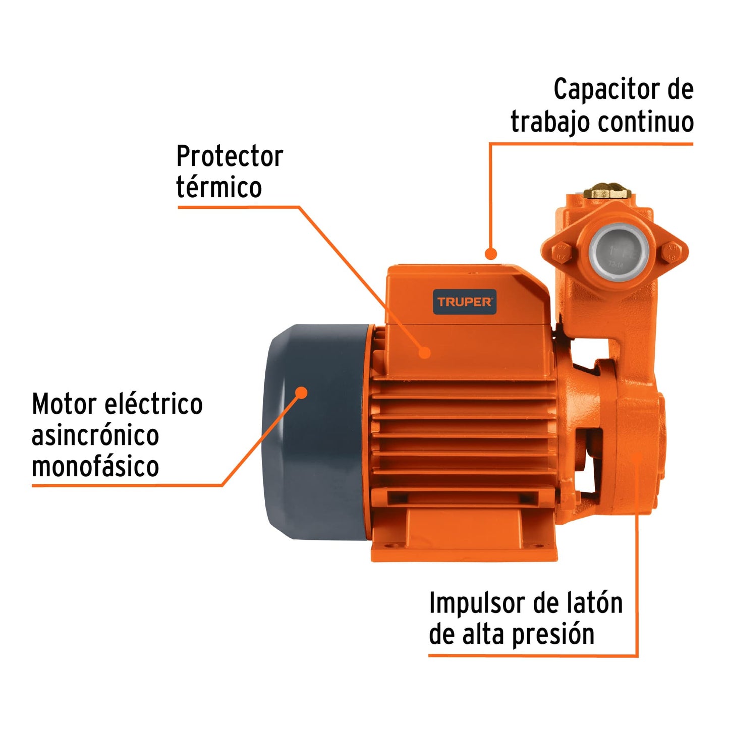 BOMBA PARA AGUA 3-4-HP TRUPER AUTOCEBANTE BOPA-3-4