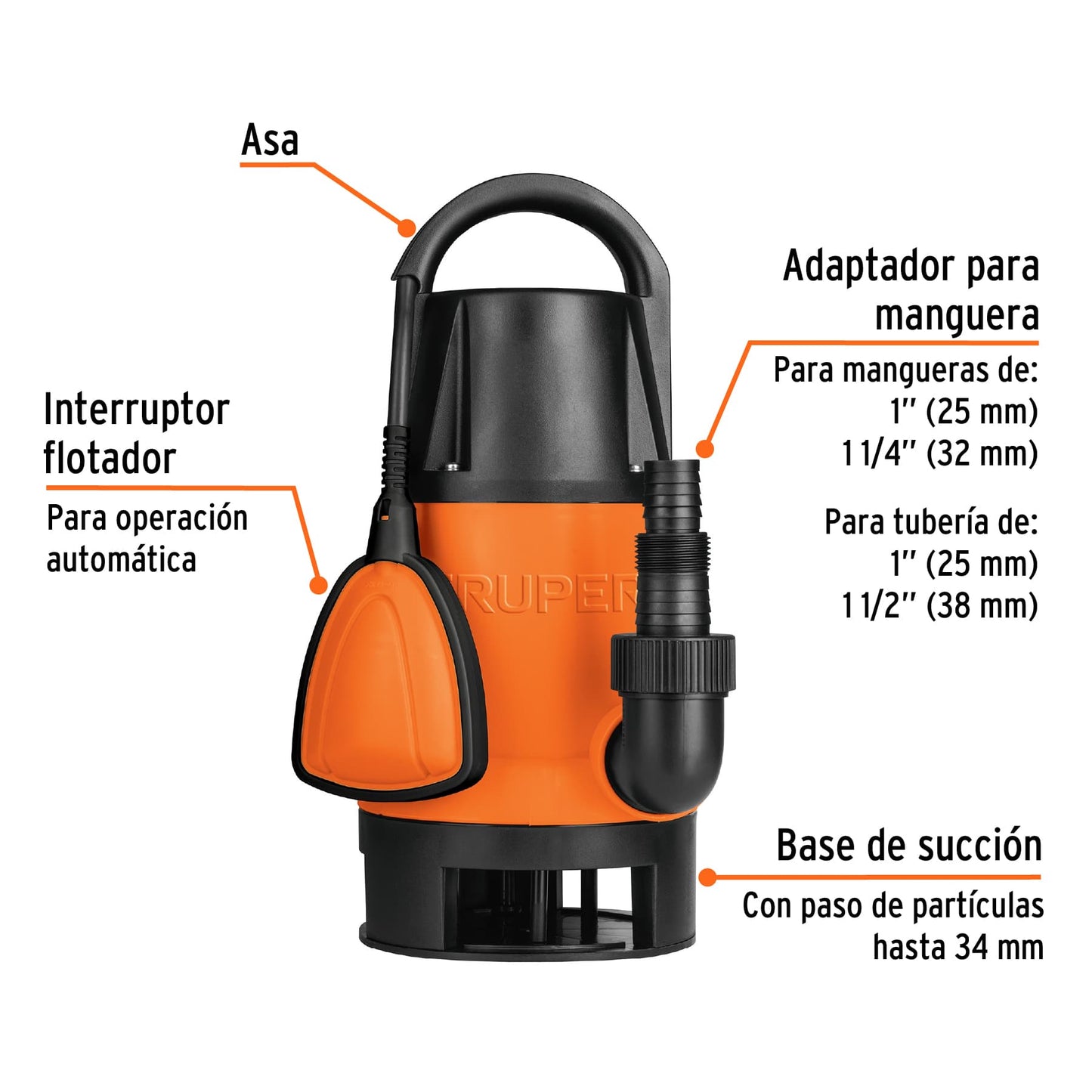 BOMBA PARA AGUA SUCIA 1-1/2HP SUMERGIBLE TRUPER