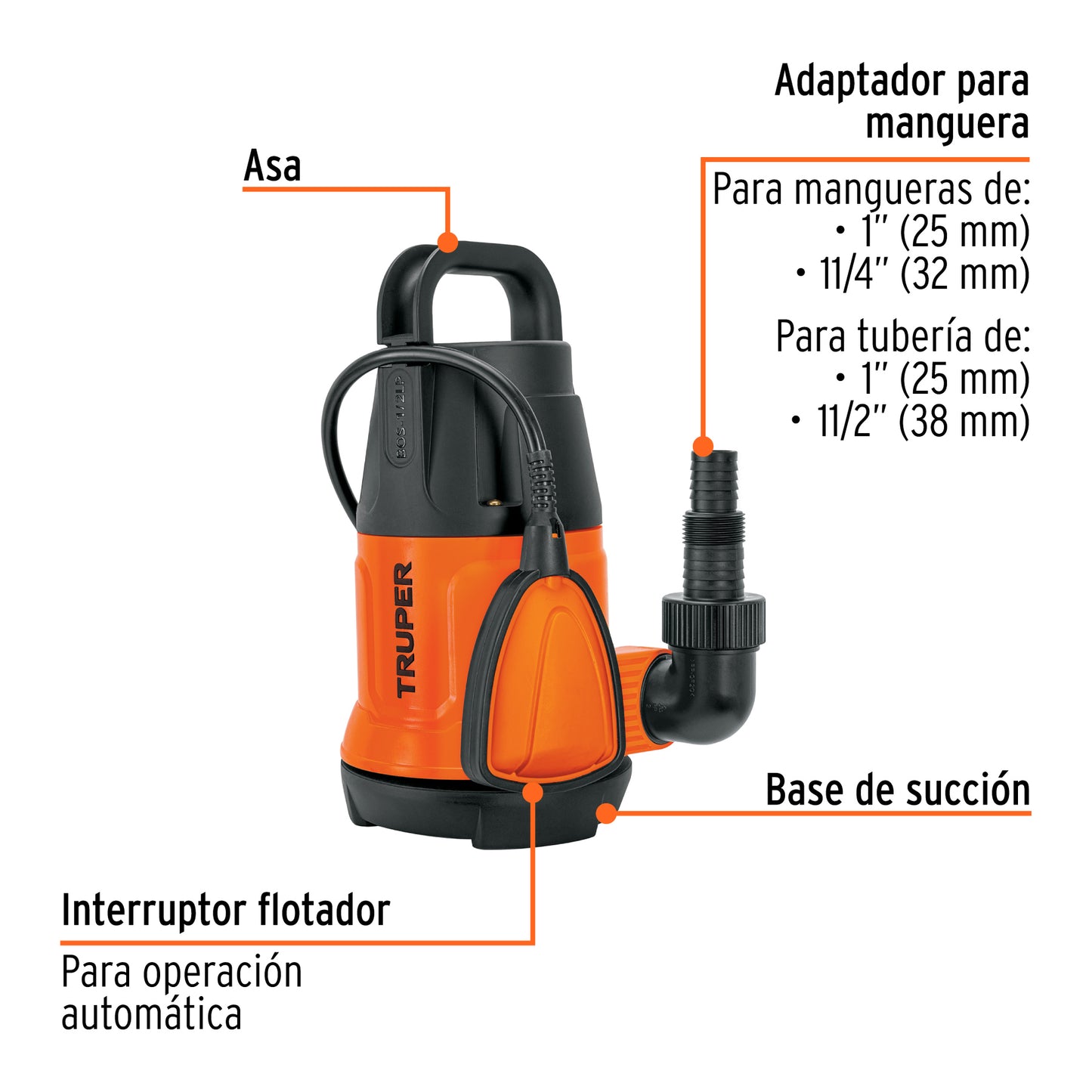 BOMBA PARA AGUA LIMPIA 1/2-HP SUMERGIBLE TRUPER