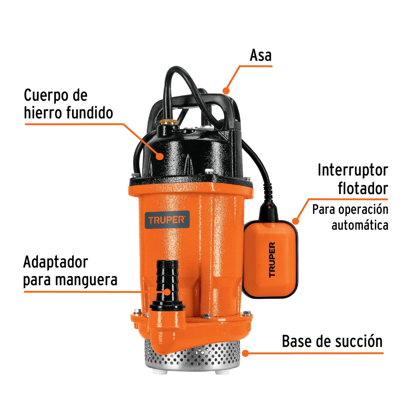 BOMBA PARA AGUA 3/4-HP TRUPER SUMERGIBLE