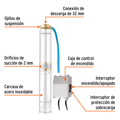 BOMBA PARA AGUA LIMPIA 3/4-HP SUMERGIBLE TIPO BALA TRUPER