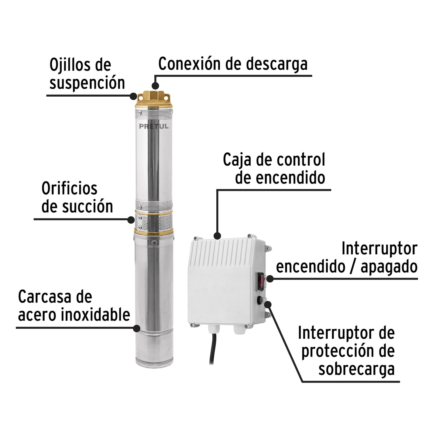 BOMBA PARA AGUA LIMPIA 3/4-HP SUMERGIBLE TIPO BALA PRETUL
