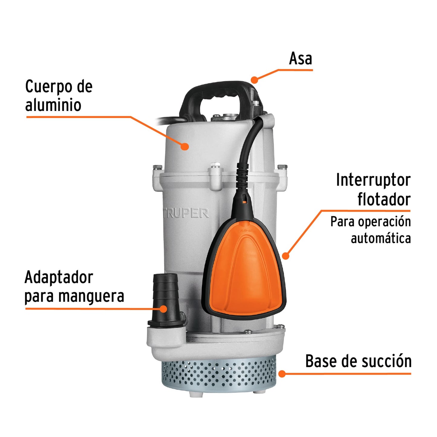 BOMBA PARA AGUA LIMPIA 3/4-HP SUMERGIBLE USO RUDO TRUPER
