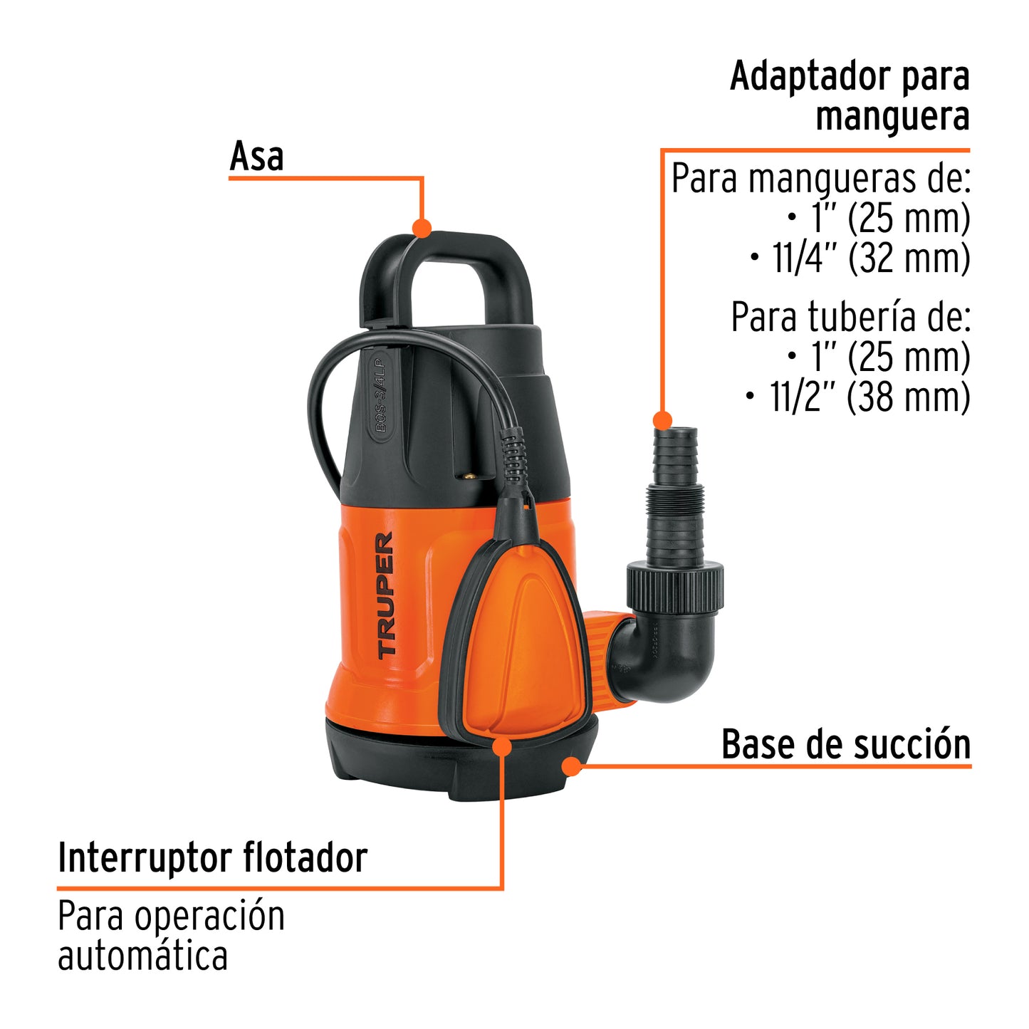 BOMBA PARA AGUA LIMPIA 3/4-HP SUMERGIBLE TRUPER