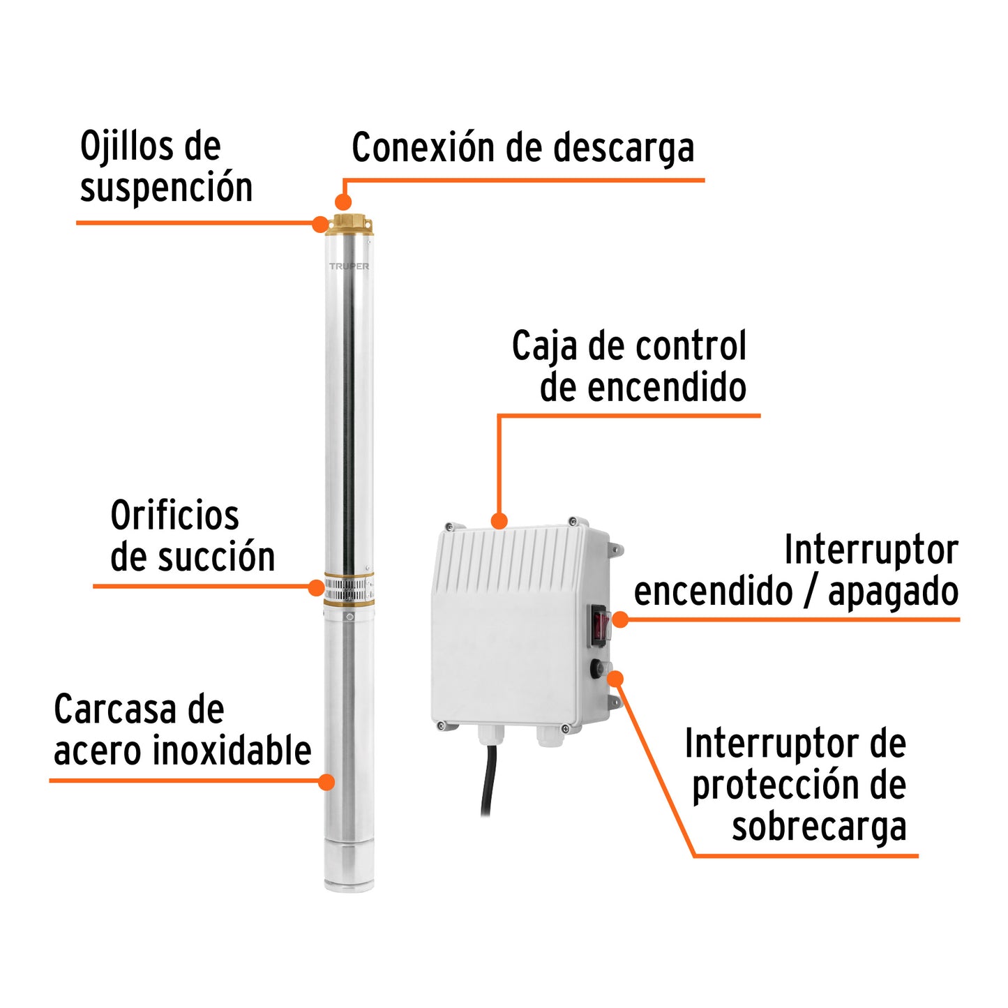 BOMBA PARA AGUA LIMPIA 3-HP 220V SUMERGIBLE TIPO BALA TRUPER