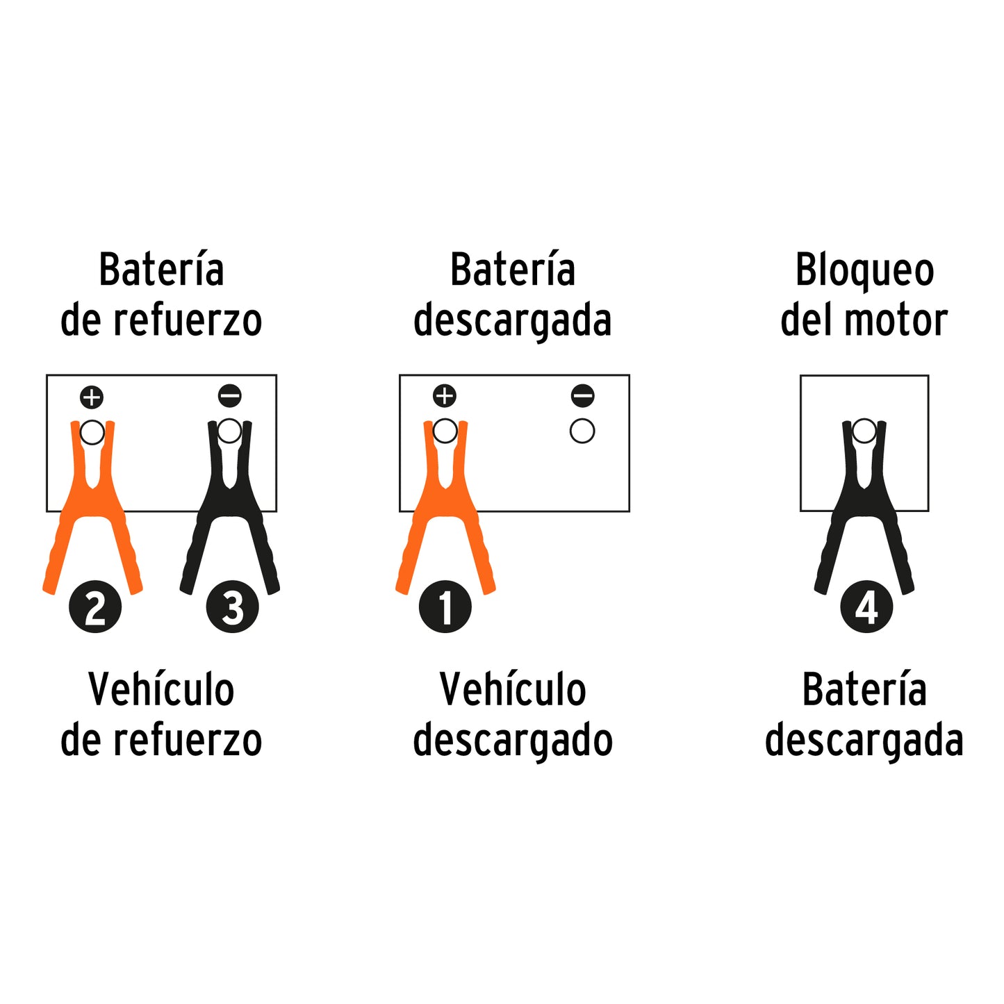 JUMPER PARA CARRO DE 3.5 METROS  - 350 AMPERIOS