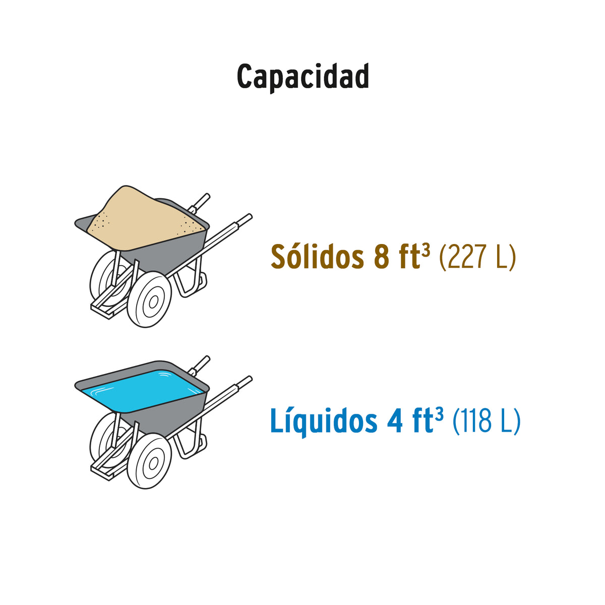 CARRETA TRUPER DESARMADA CAR-82 ANARANJADA DOBLE LLANTA