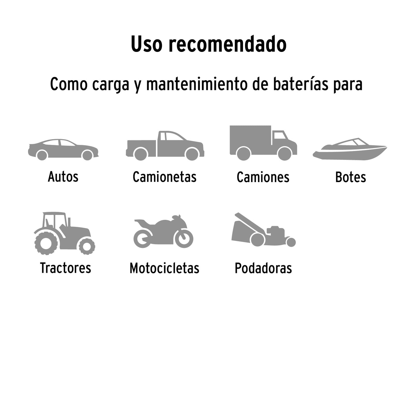 CARGADOR DE BATERIA TRUPER DE 50A 12V