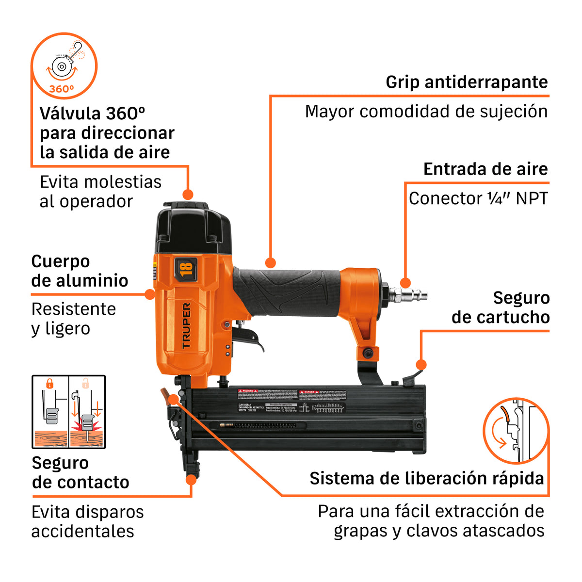MAQUINA PARA CLAVAR Y ENGRAPAR NEUMATICA CAL.18 TRUPER CLNE-18E