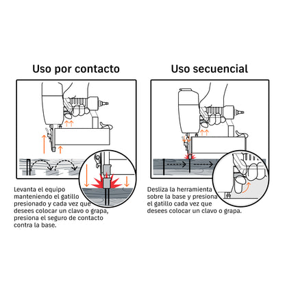 MAQUINA PARA CLAVAR Y ENGRAPAR NEUMATICA CAL.18 TRUPER CLNE-18E