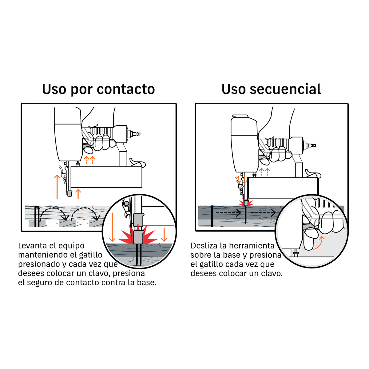 MAQUINA PARA CLAVAR NEUMATICO CAL.18 TRUPER CLNE-18