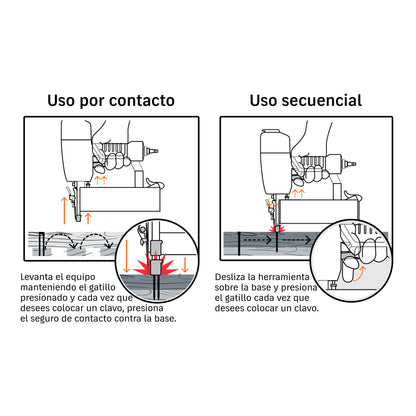 MAQUINA PARA CLAVAR NEUMATICO CAL.18 TRUPER CLNE-18