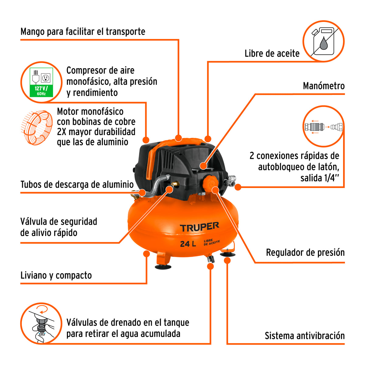COMPRESOR DE AIRE COMP-24S SIN ACEITE 24-LITROS TRUPER